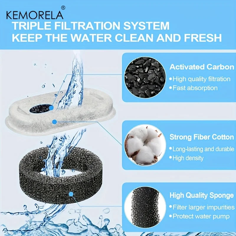 KILUKIN Replacement Filters & Sponges for Pet Water Fountain