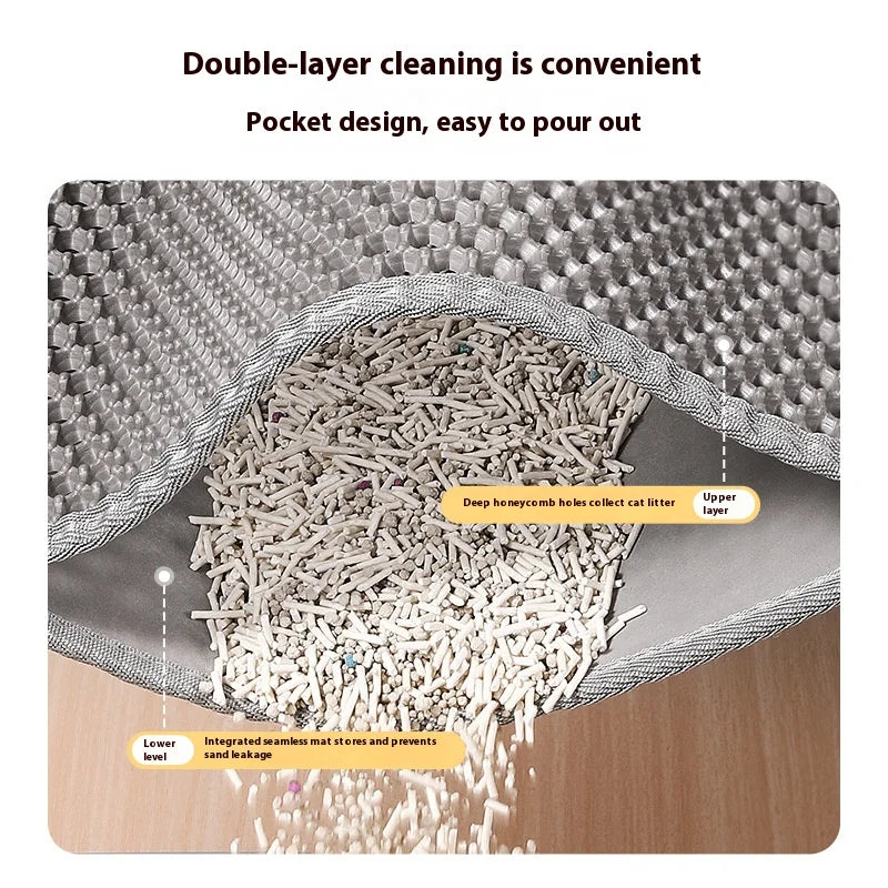 KILUKIN Premium Cat Litter Mat