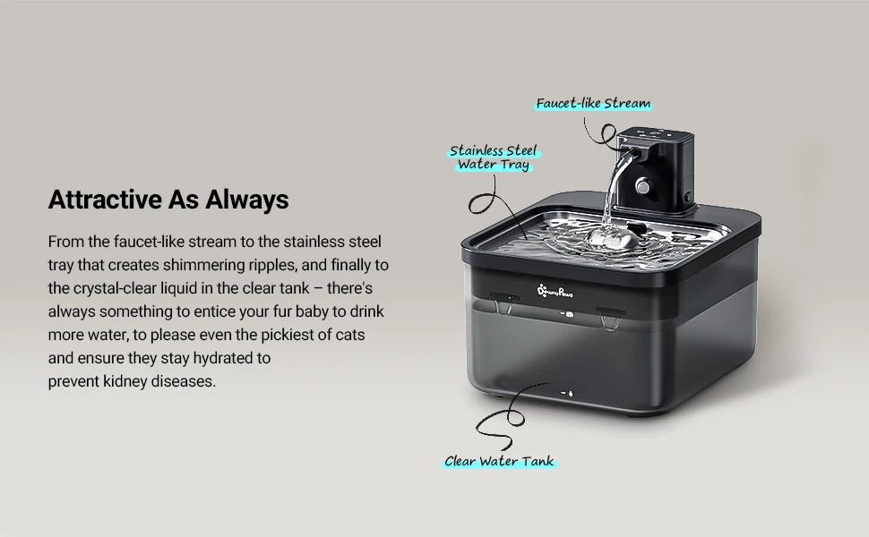 KILUKIN Wireless Stainless Steel Cat Water Fountain (2.5L)